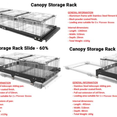 Canopy Storage Rack